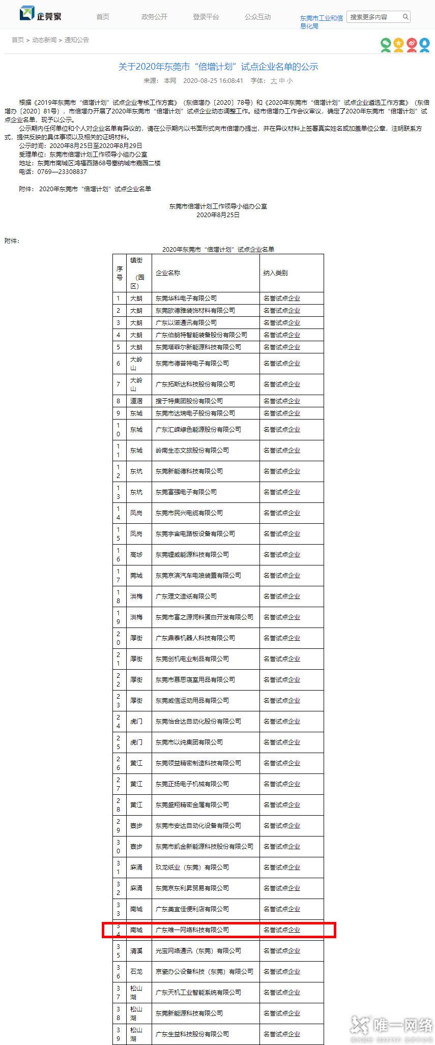 唯一網絡連續四年入選東莞市“倍增計劃”試點企業