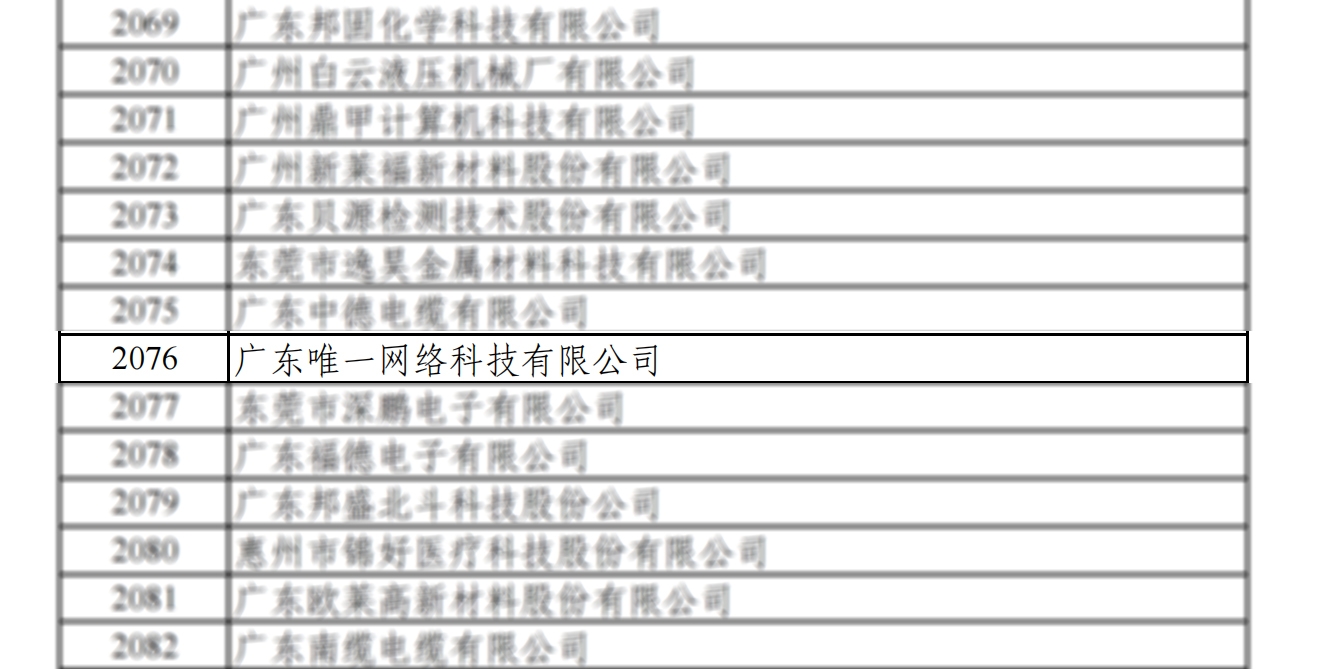 重磅！唯一網絡獲選國家級專精特新“小巨人”企業！