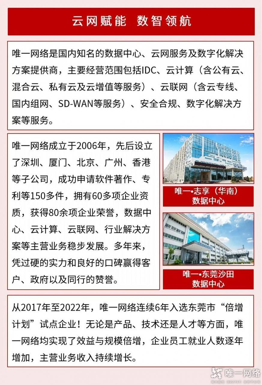 唯一網(wǎng)絡(luò)榮獲“2021年度CIO優(yōu)選數(shù)字化服務(wù)商”獎項！